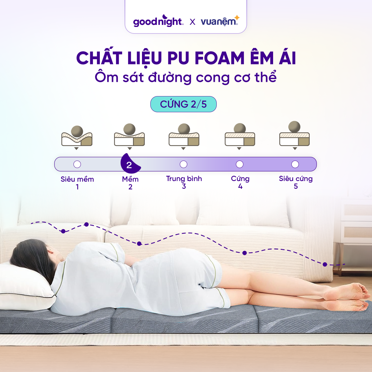 Nệm foam gấp 3 Goodnight Akita êm ái, đàn hồi, thoáng khí