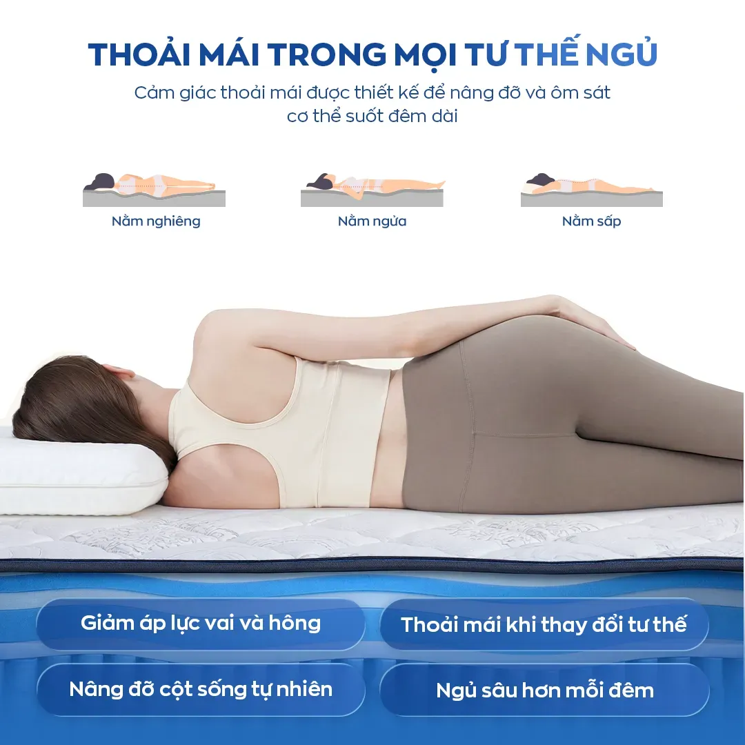 Nệm lò xo Amando Elite Original 7