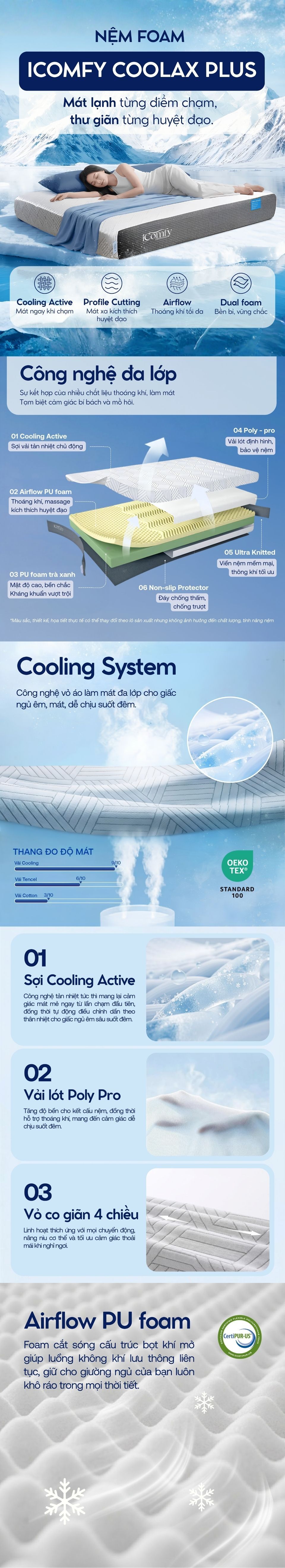Nệm foam iComfy Coolax Plus Image 1