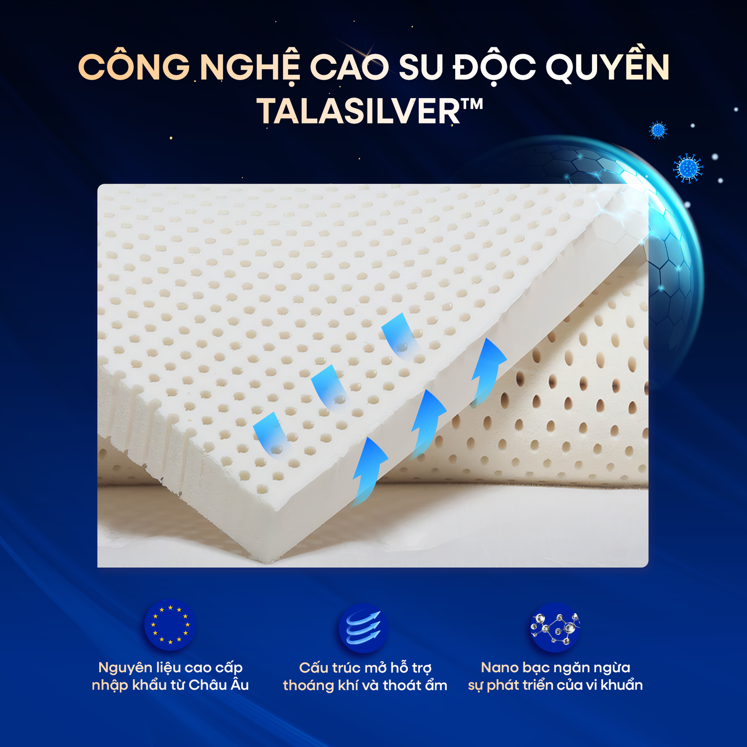 Công nghệ cao su siêu đàn hồi, kháng khuẩn độc quyền Talasilver