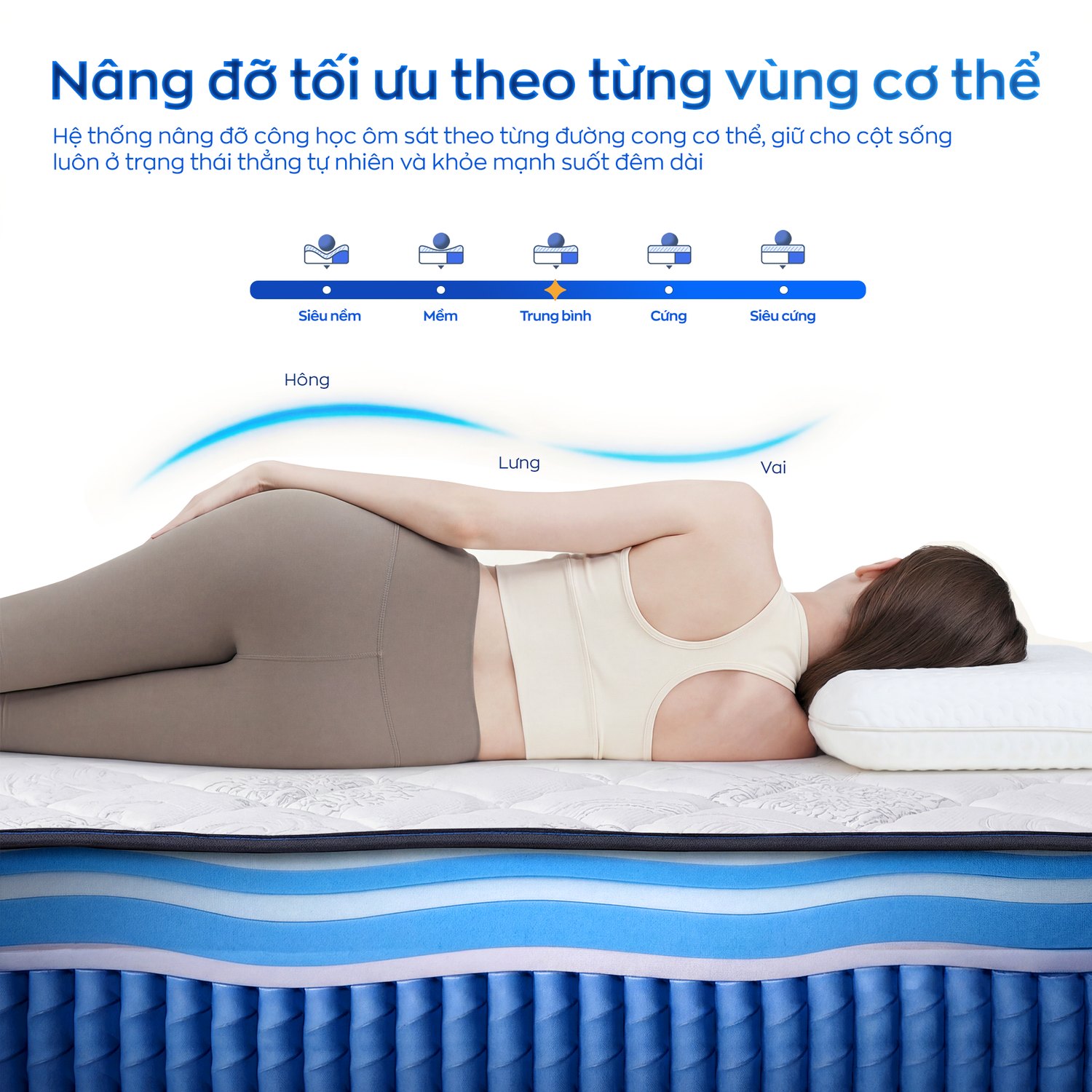 Nệm lò xo Amando Elite Original 2