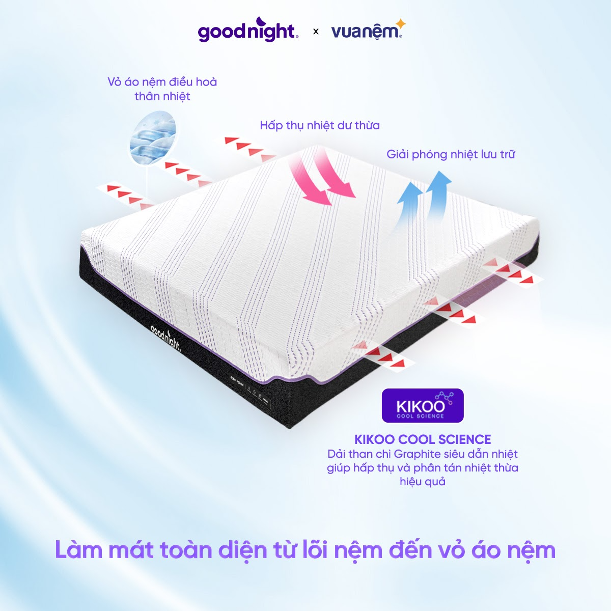 KIKOO Cool Science – Điều hòa thân nhiệt suốt 12h