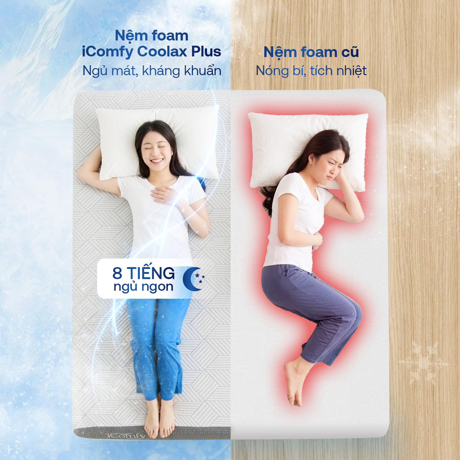 Nệm foam iComfy Coolax Plus
