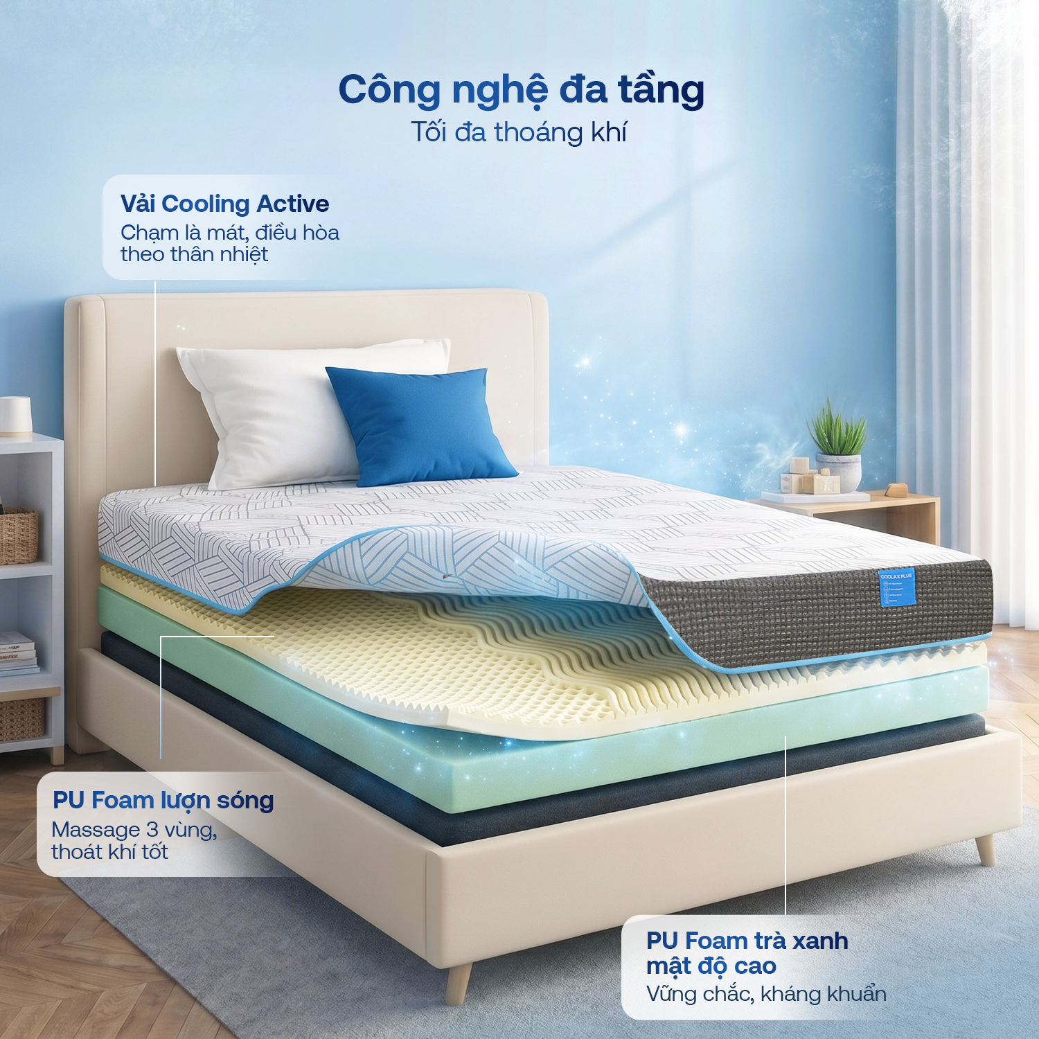 Công nghệ đa tầng