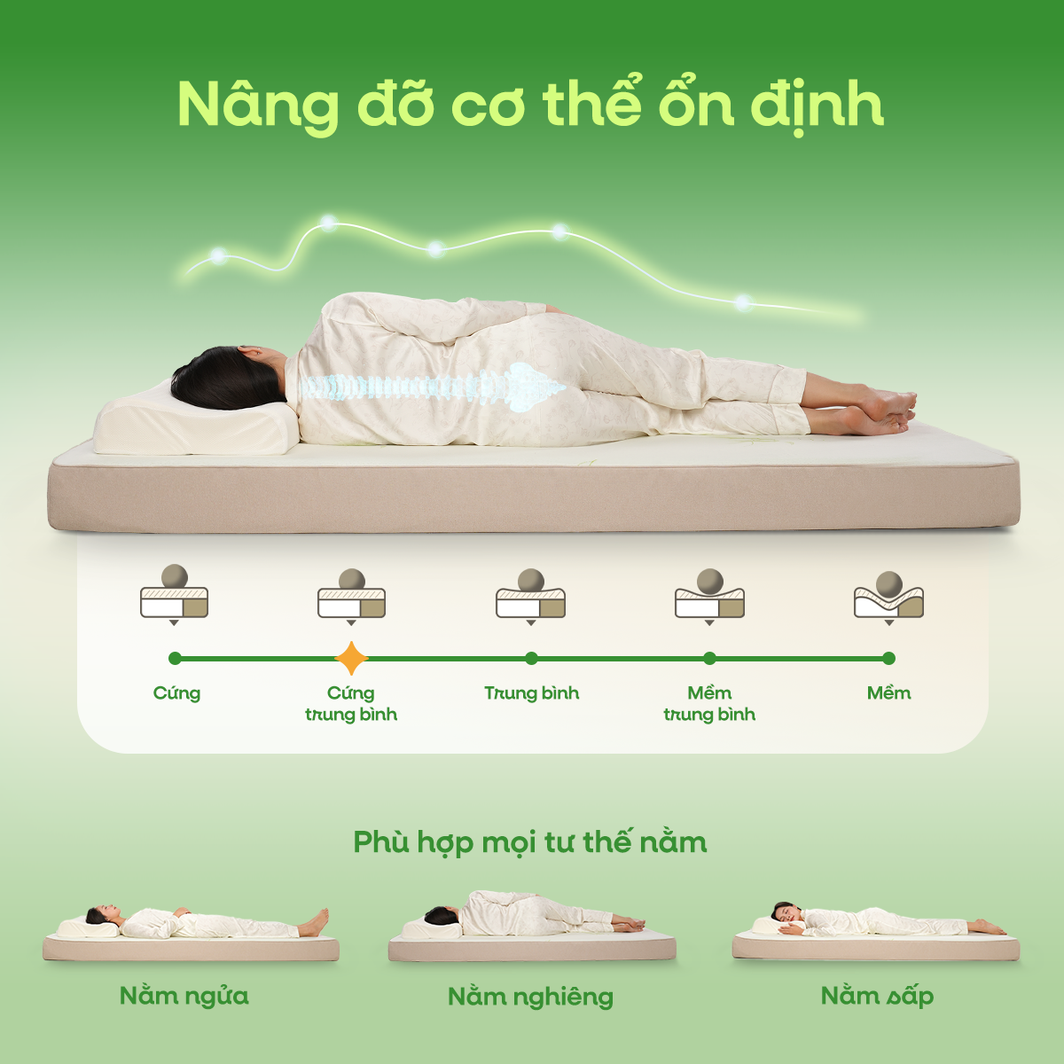 Nâng đỡ cơ thể, phù hợp mọi tư thế nằm