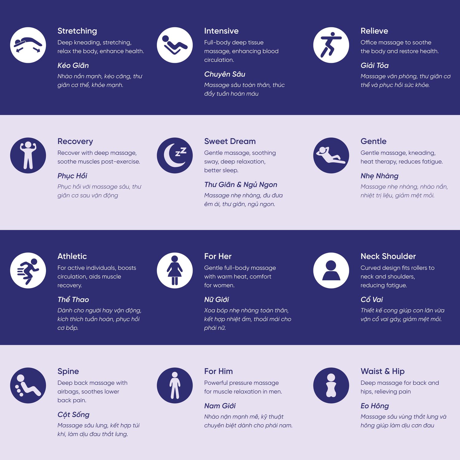 Ghế massage Delight-X Ogawa massage hiện đại, không trọng lực, xoa bóp toàn thân