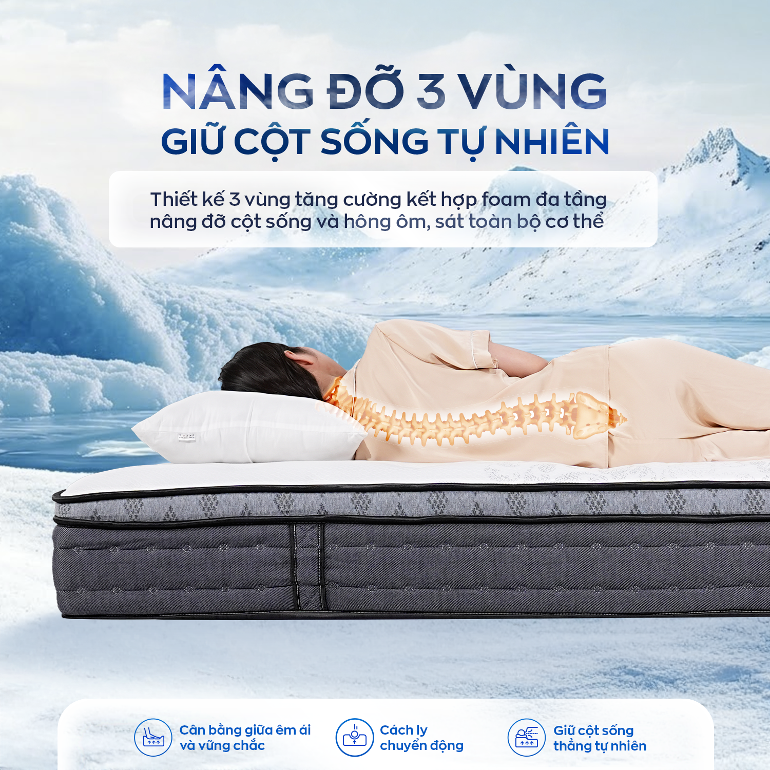 Thiết kế 3 vùng – Nâng đỡ tốt hơn, ngủ ngon hơn
