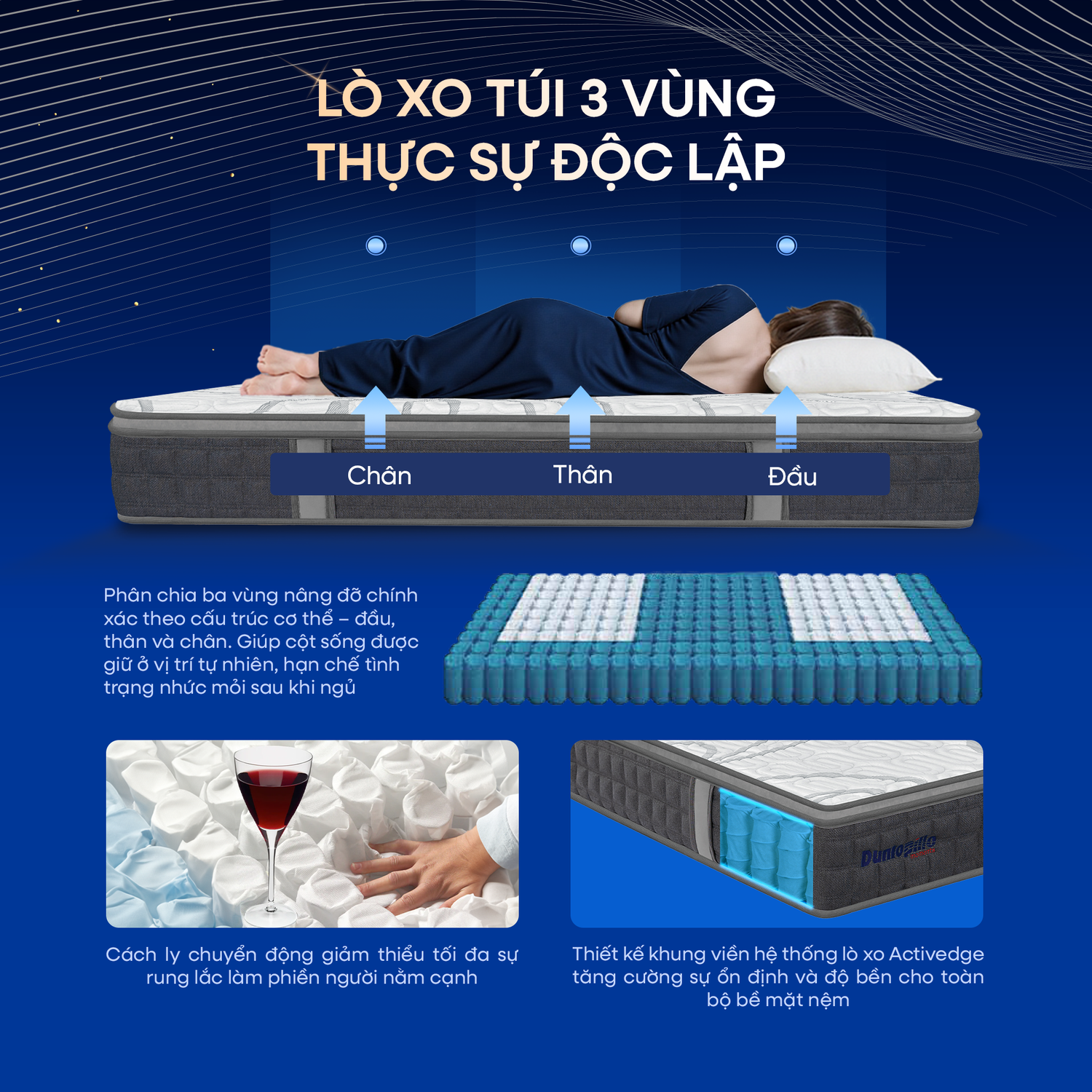 Hệ thống lò xo độc lập 3 vùng cách ly chuyển động 