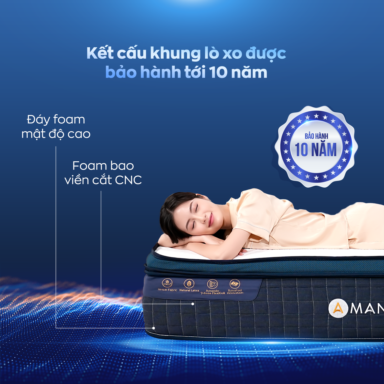 Nệm lò xo Amando Elite Innovation - Giấc ngủ cá nhân hóa, chuẩn cao cấp