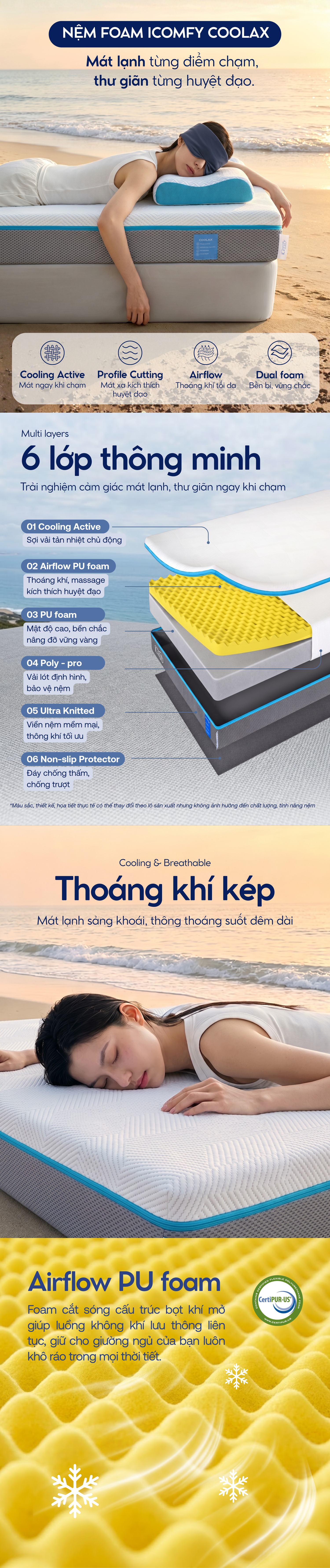 Nệm foam iComfy Coolax Image 1