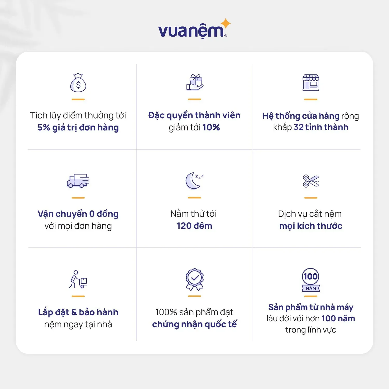 Nệm lò xo Amando Goodnight Magic 10