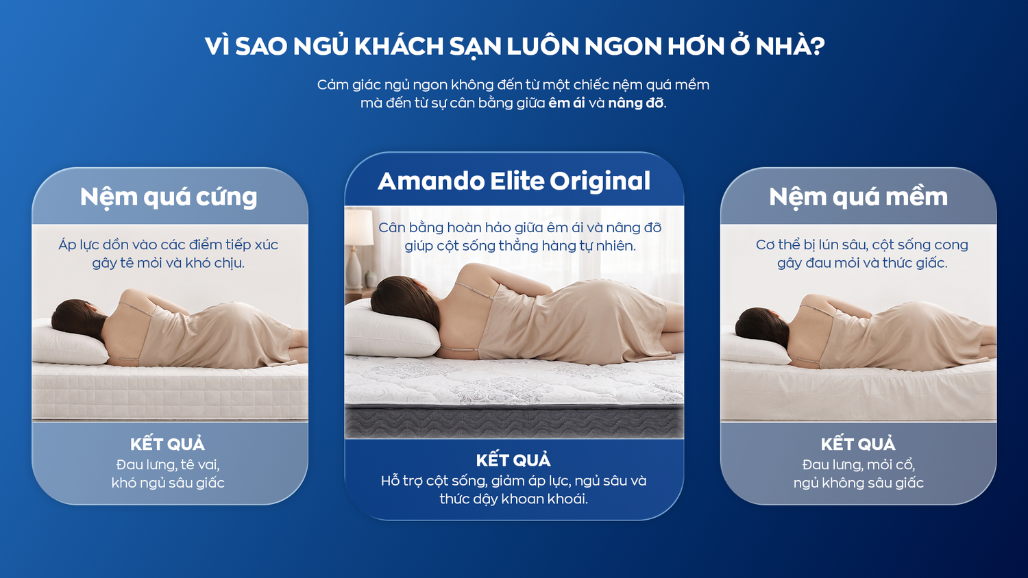 Nệm lò xo Amando Elite Original 1