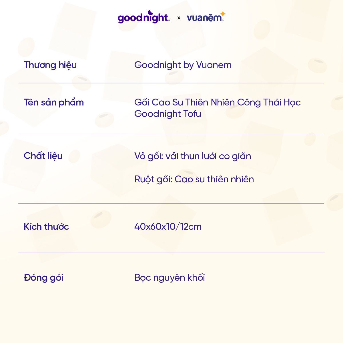 Thông tin sản phẩm