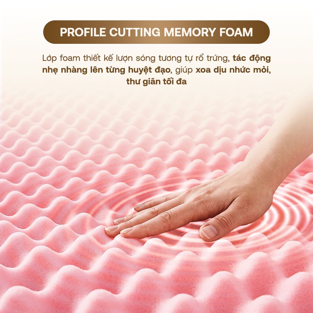 Hình ảnh giới thiệu nệm foam Comfy Lux 3.0 - 4