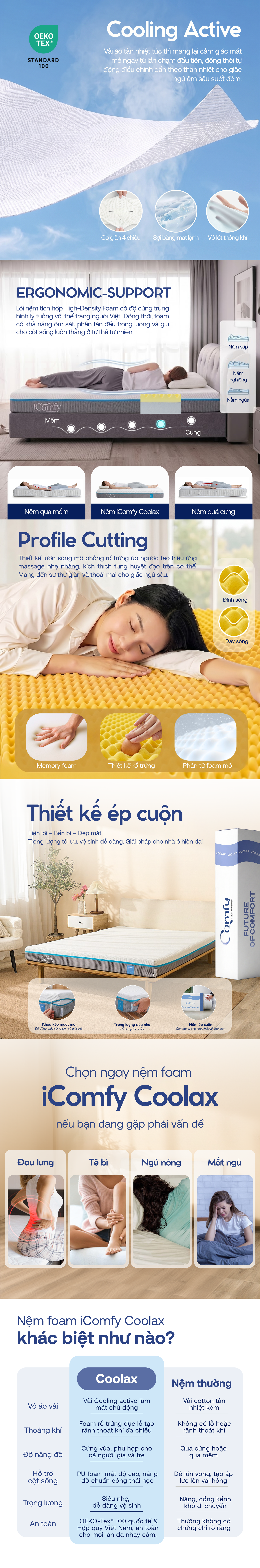 Nệm foam iComfy Coolax Image 2