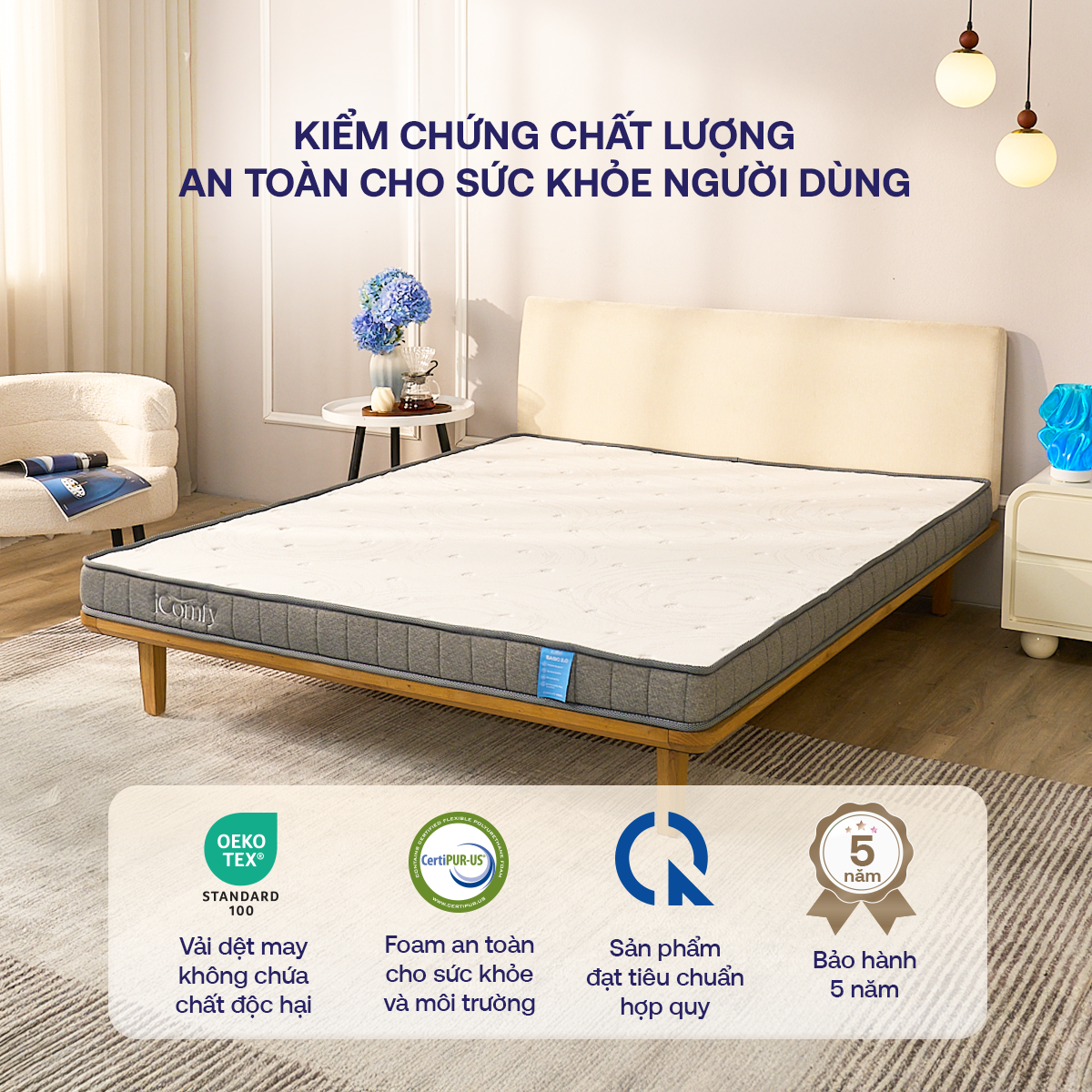 Kiểm chứng chất lượng an tâm sử dụng iComfy Basic 2.0