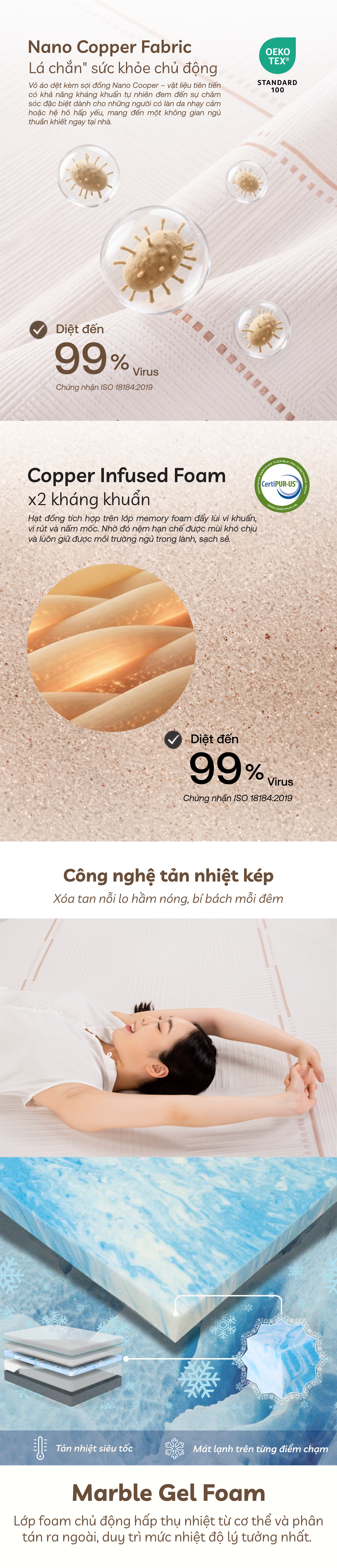 Công nghệ Nano Copper và Gel tản nhiệt trên nệm Comfy Lux 1.0