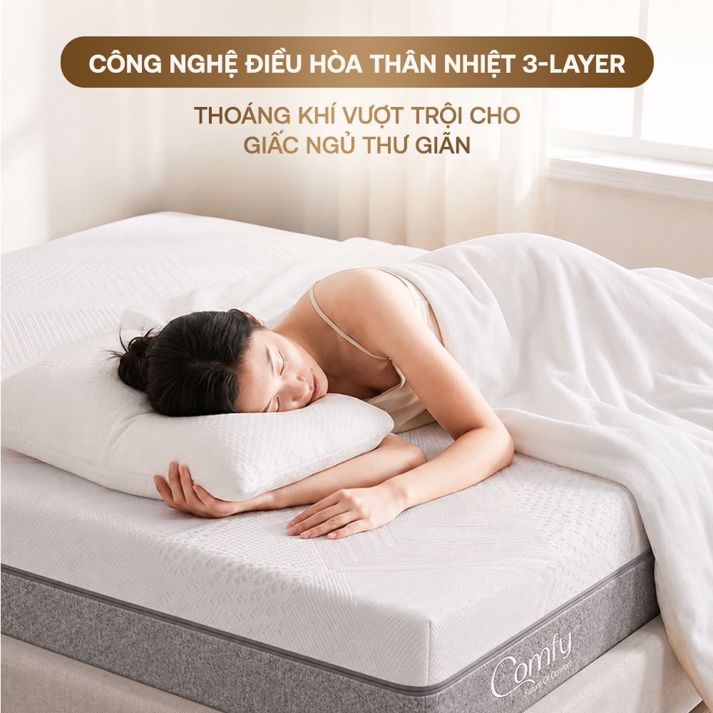 Hình ảnh giới thiệu nệm foam Comfy Lux 3.0 - 7