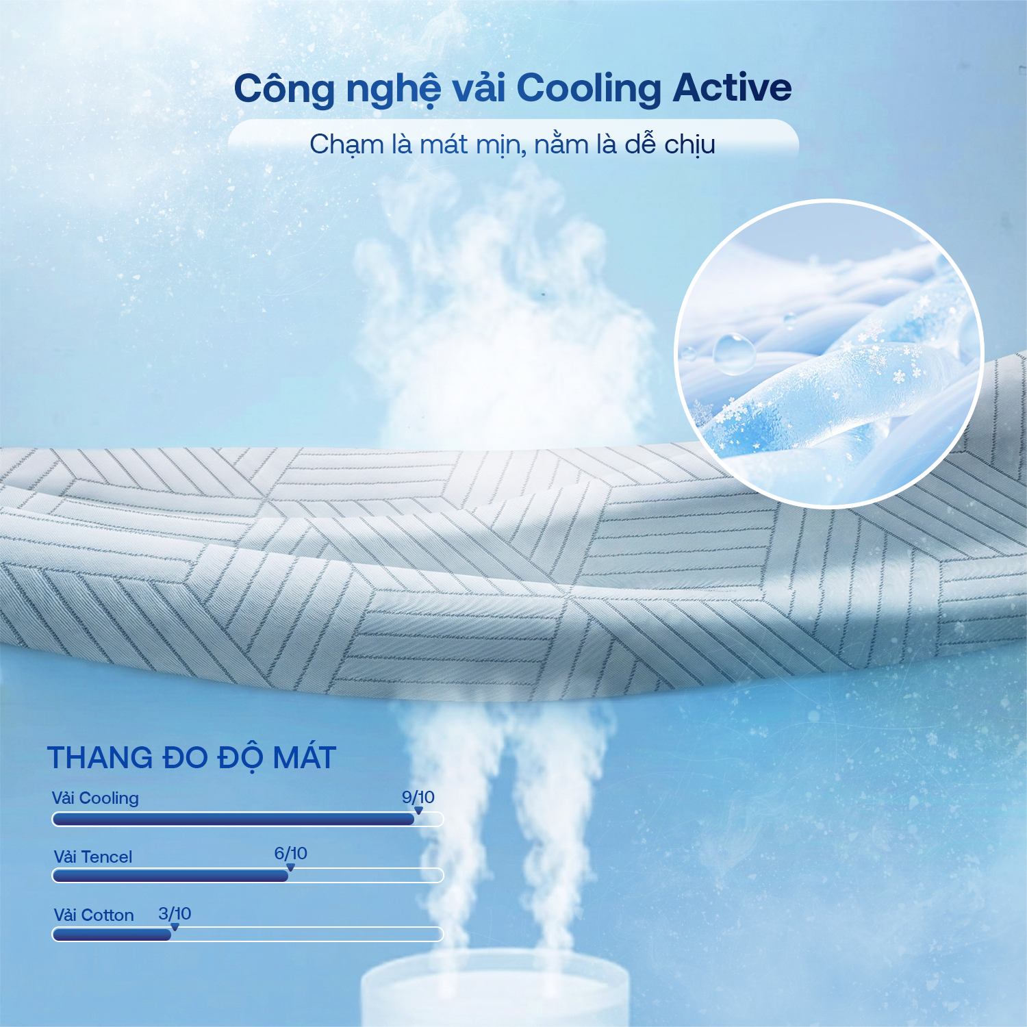 Vải Cooling Active