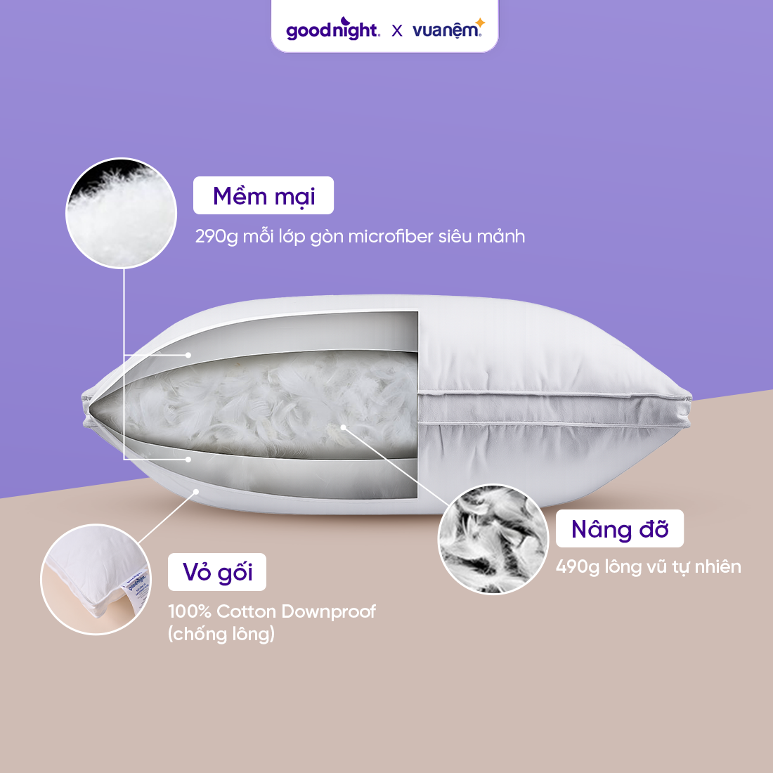 Cấu trúc 3 lớp cao cấp - Chuẩn khách sạn 5*