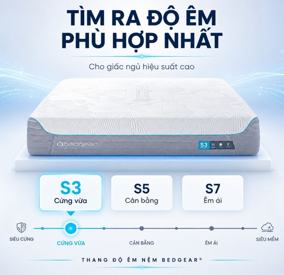 Nệm foam Bedgear S3 Sport 4 (Mới)