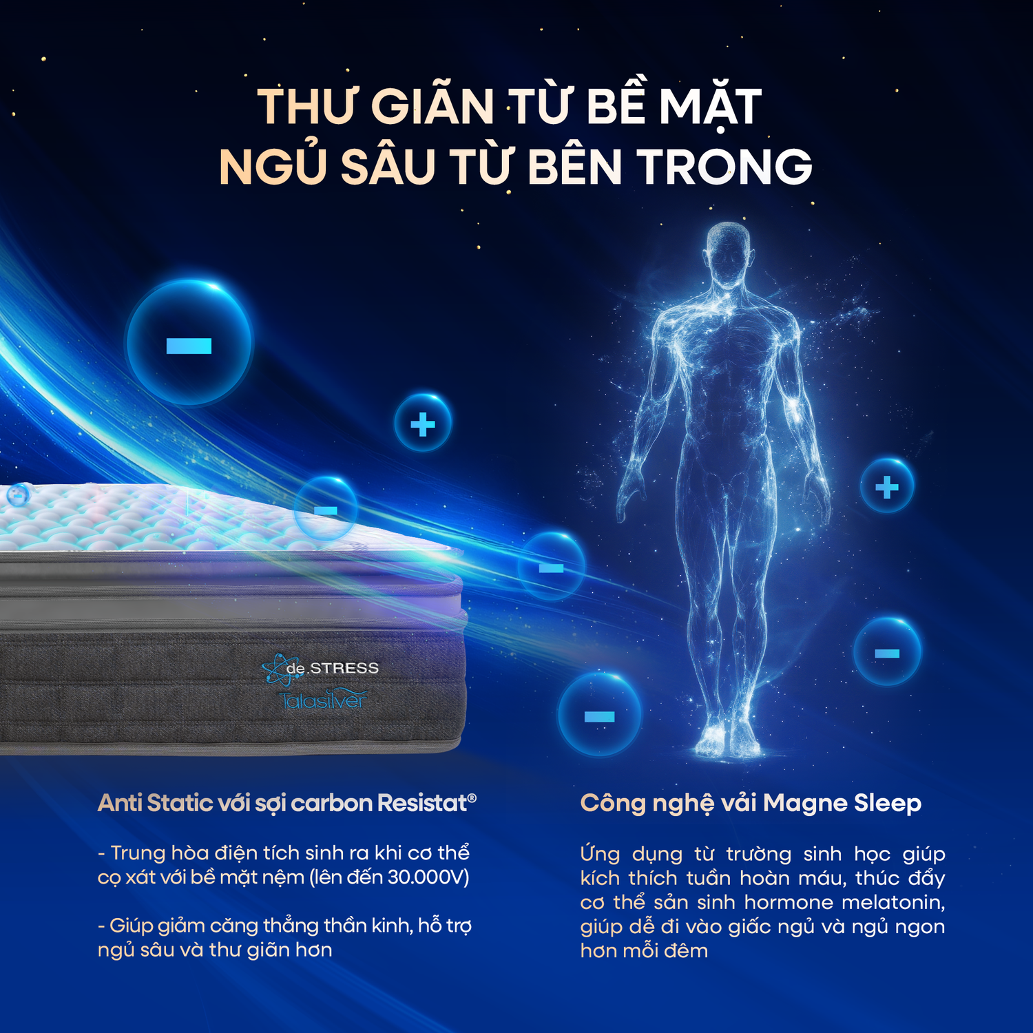 Bề mặt vải ngăn tĩnh điện để ngủ sâu từ bên trong