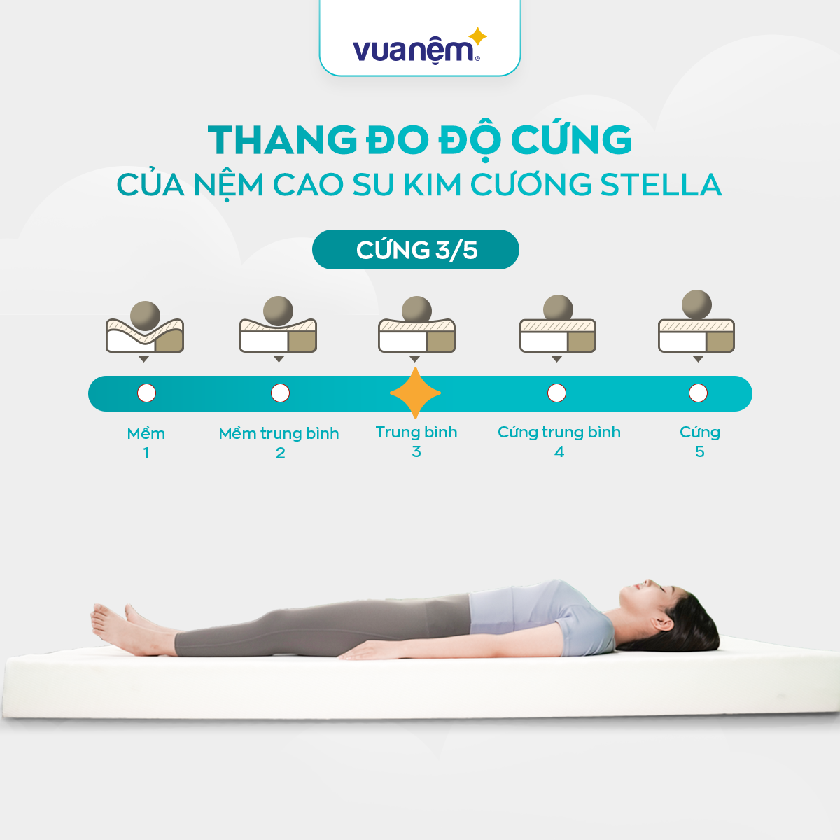 nệm cao su đa tầng kim cương stella đàn hồi cao, thoáng khí, bảo vệ cột sống