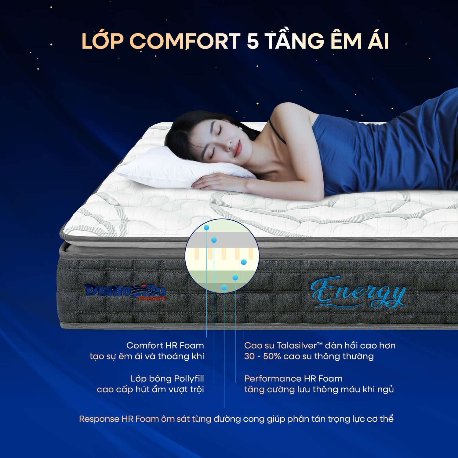Lớp Comfort 5 tầng êm ái 