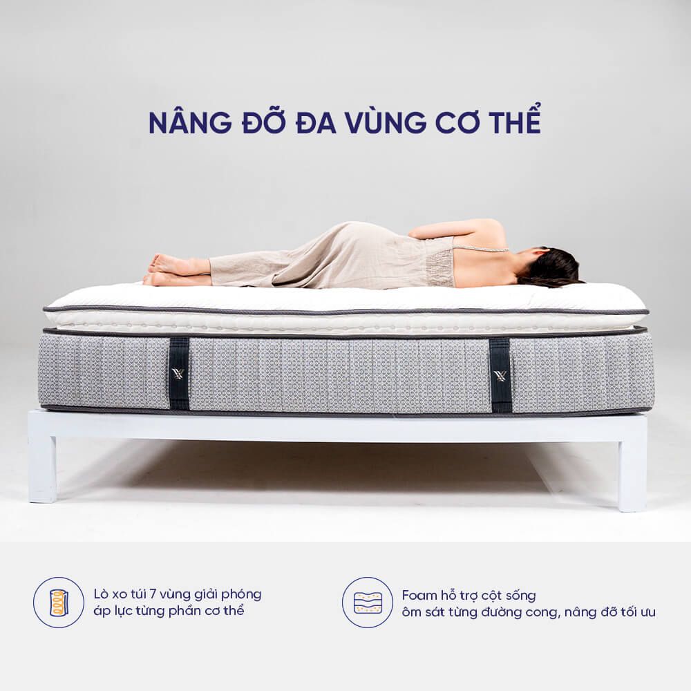 Nệm lò xo Serta Pedic iBreeze cao cấp làm mát linh hoạt