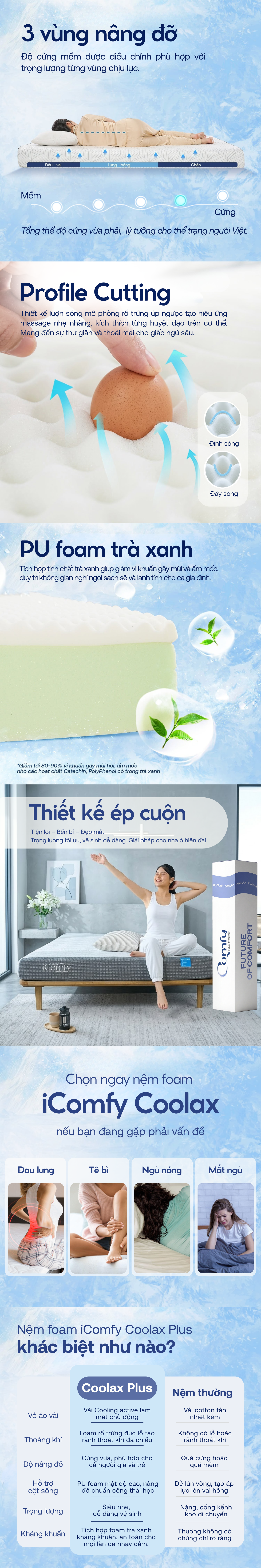 Nệm foam iComfy Coolax Plus Image 2