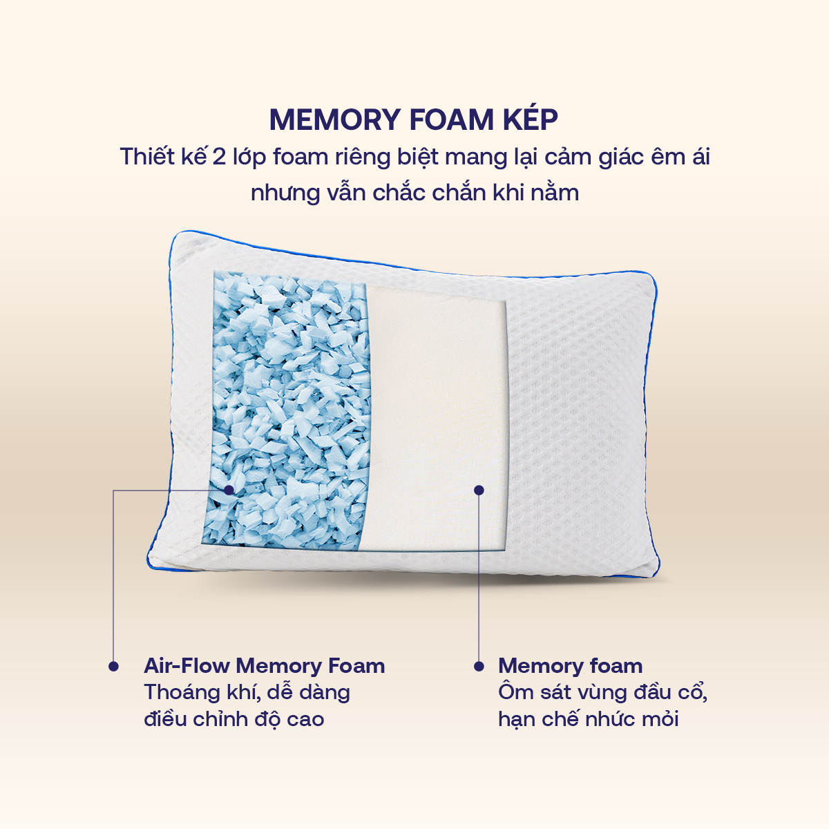 Memory Foam kép nâng đỡ êm ái