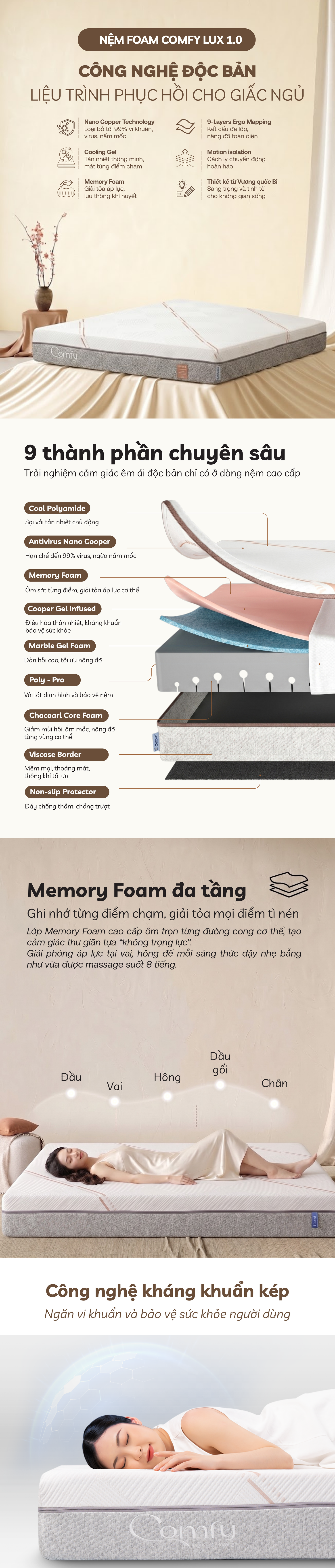 Chi tiết cấu tạo nệm Foam Comfy Lux 1.0