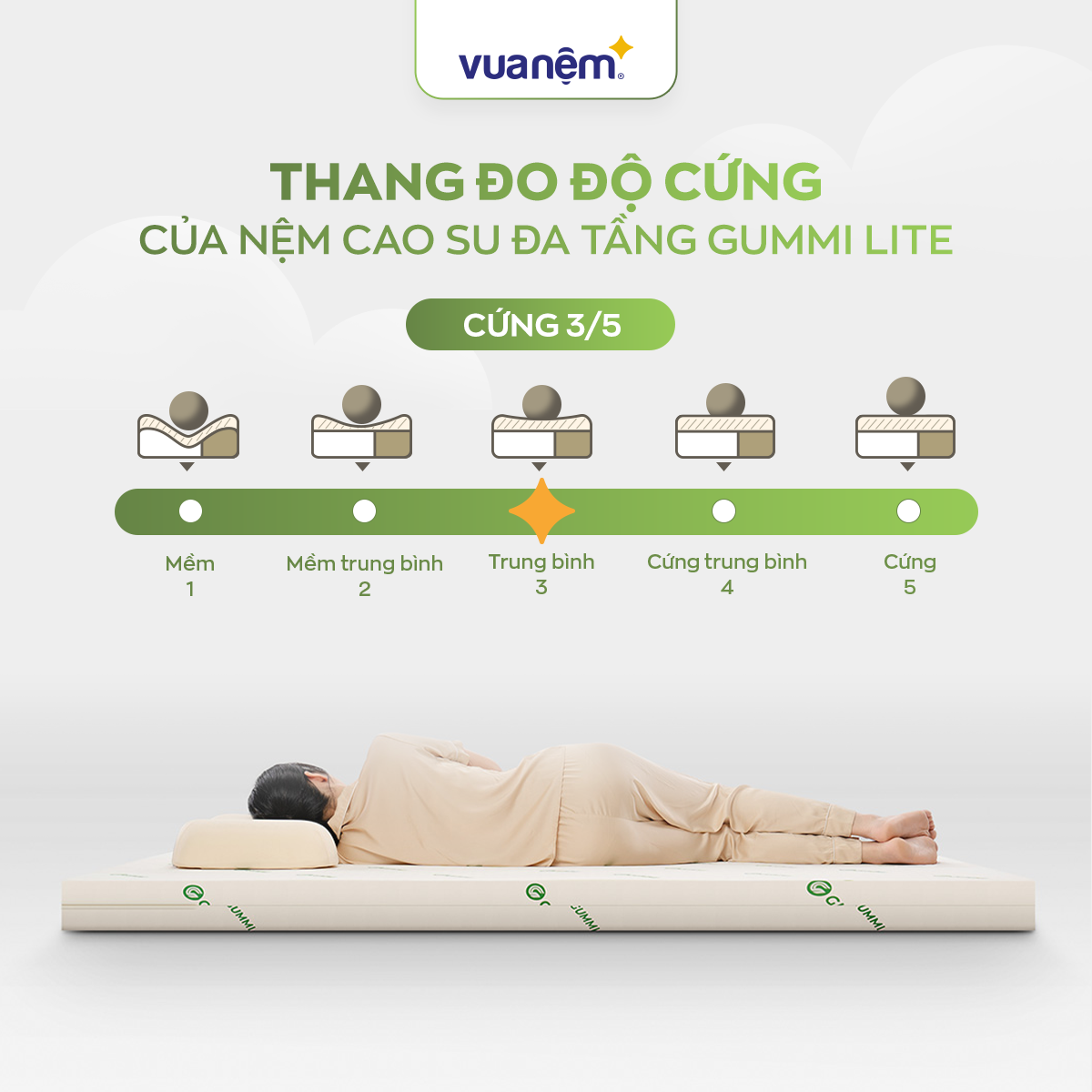 nệm cao su foam giảm đau lưng gummi lite