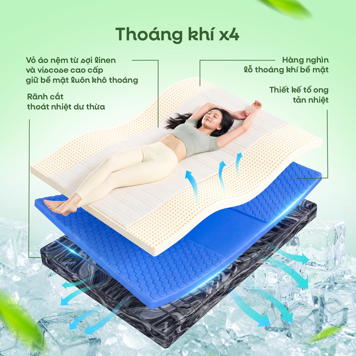Hệ thống thoáng khí vượt trội x4