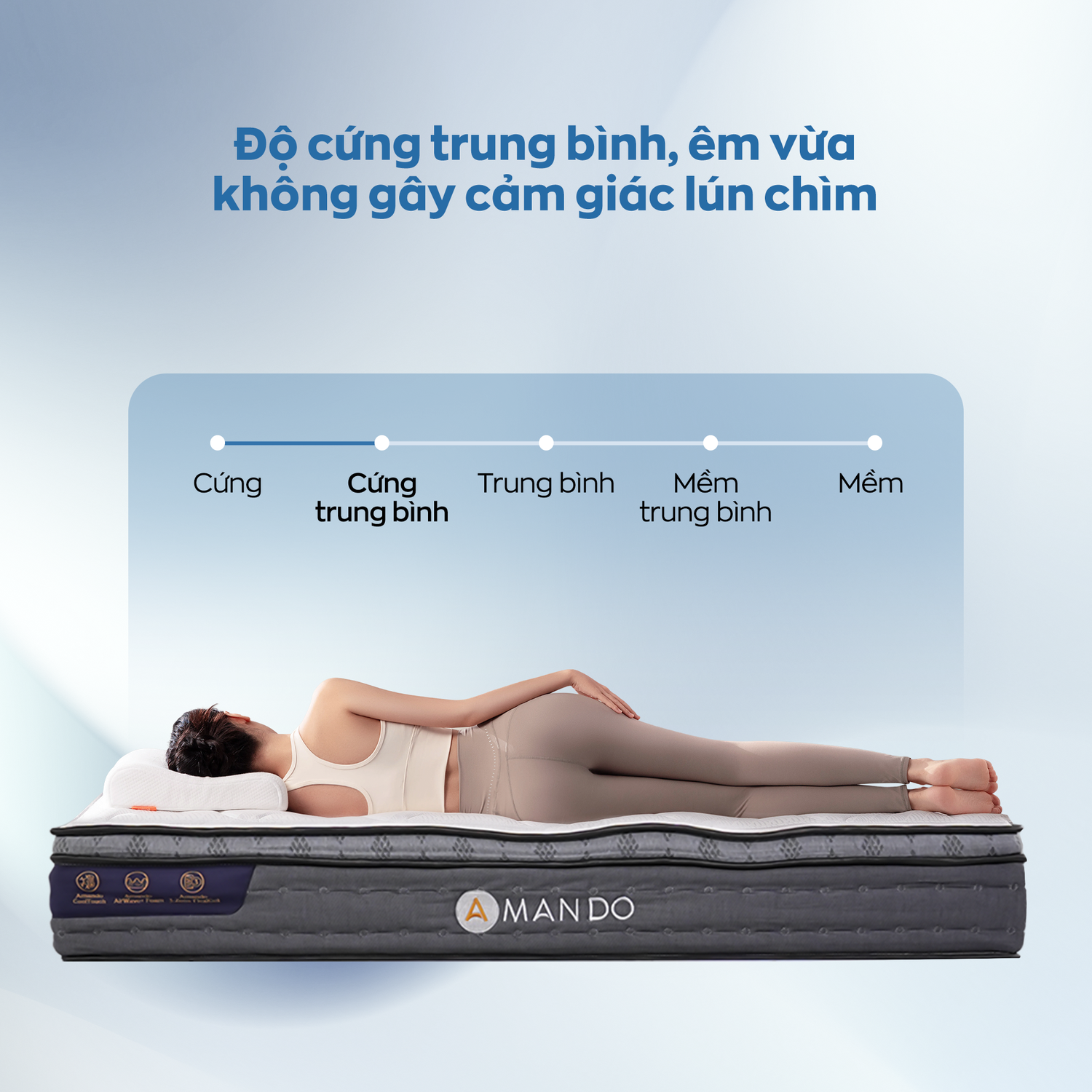 Thiết kế 3 vùng – Nâng đỡ tốt hơn, ngủ ngon hơn
