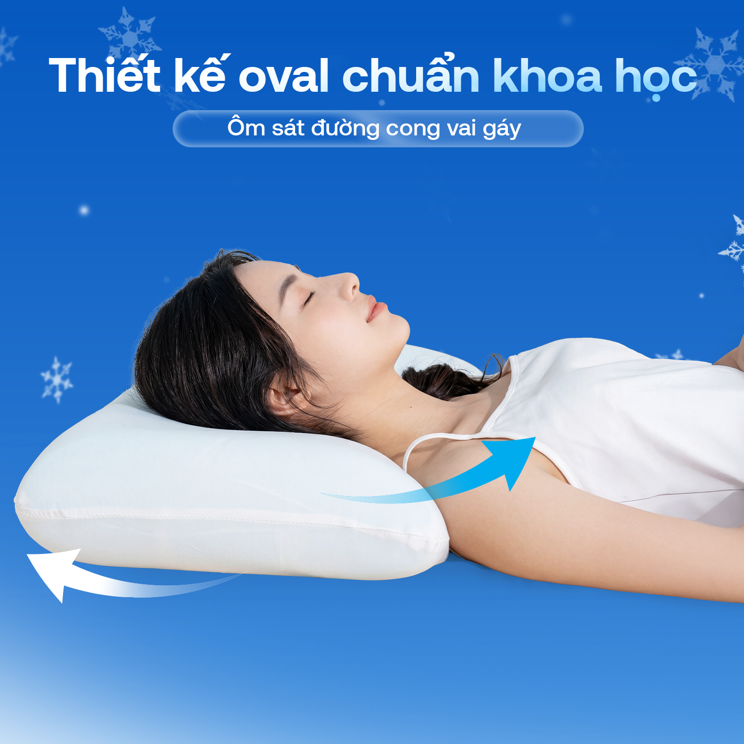 Thiết kế công thái học oval