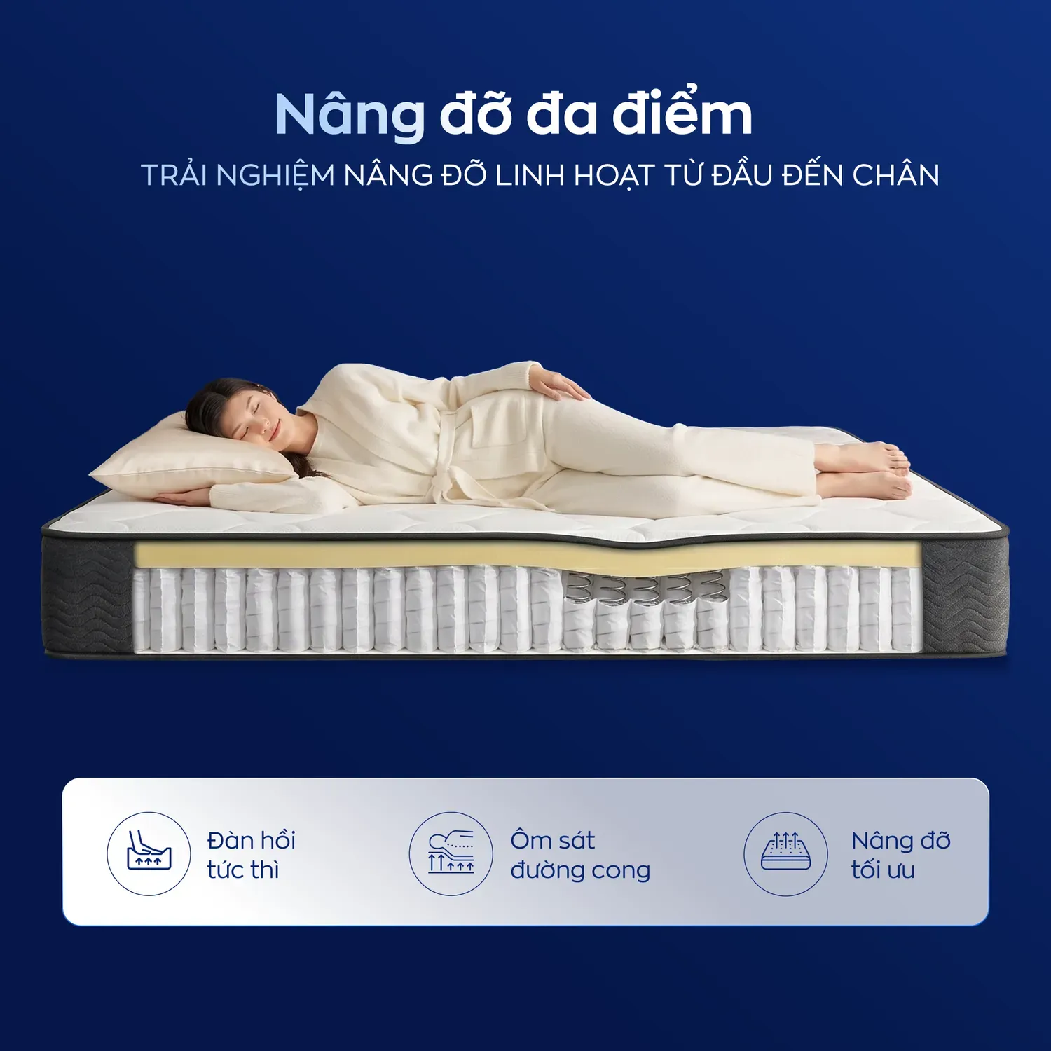 Nệm lò xo Amando Goodnight Magic 6