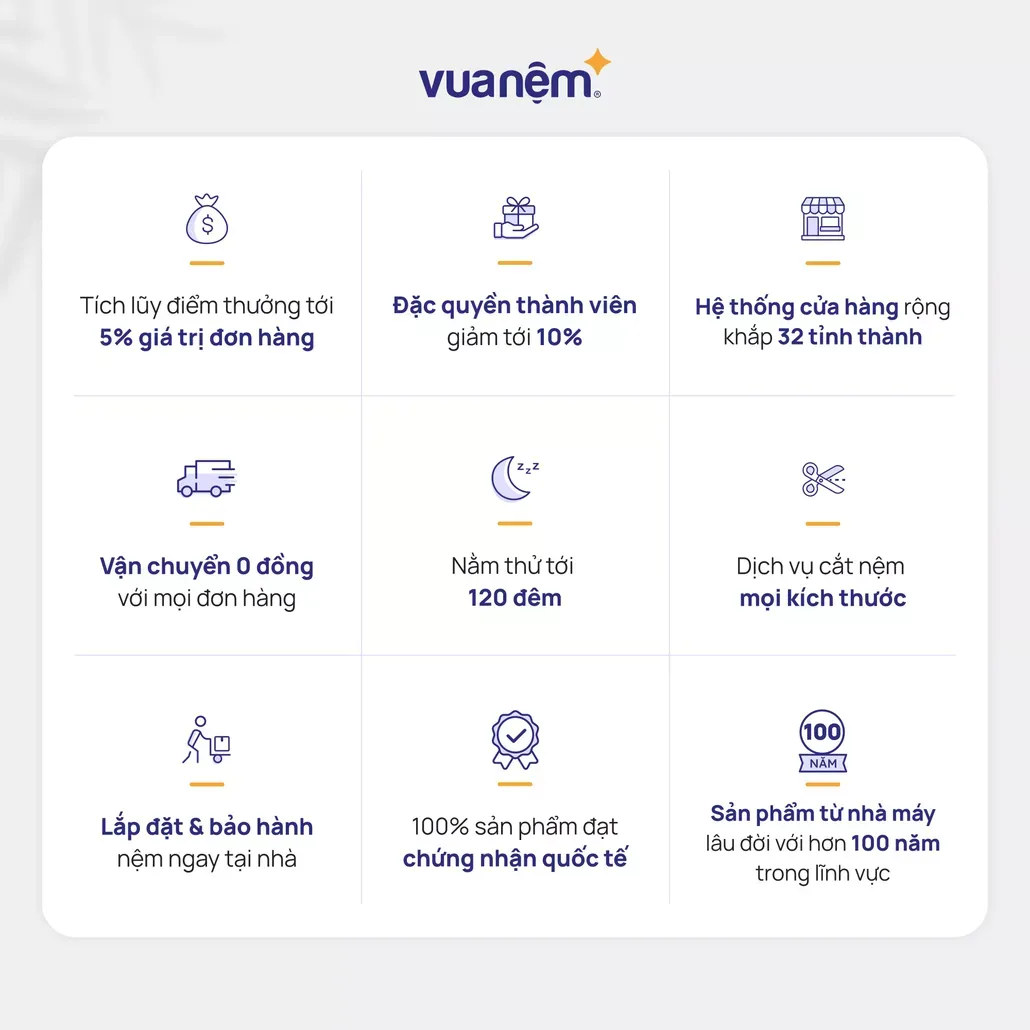 Ly do nên chọn vua nệm