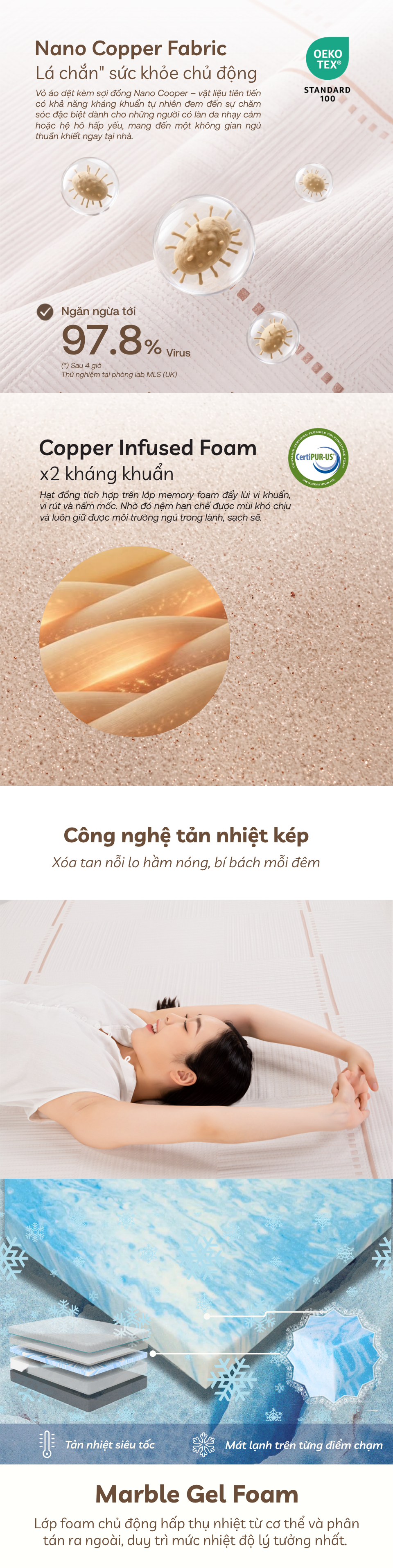Công nghệ Nano Copper và Gel tản nhiệt trên nệm Comfy Lux 1.0