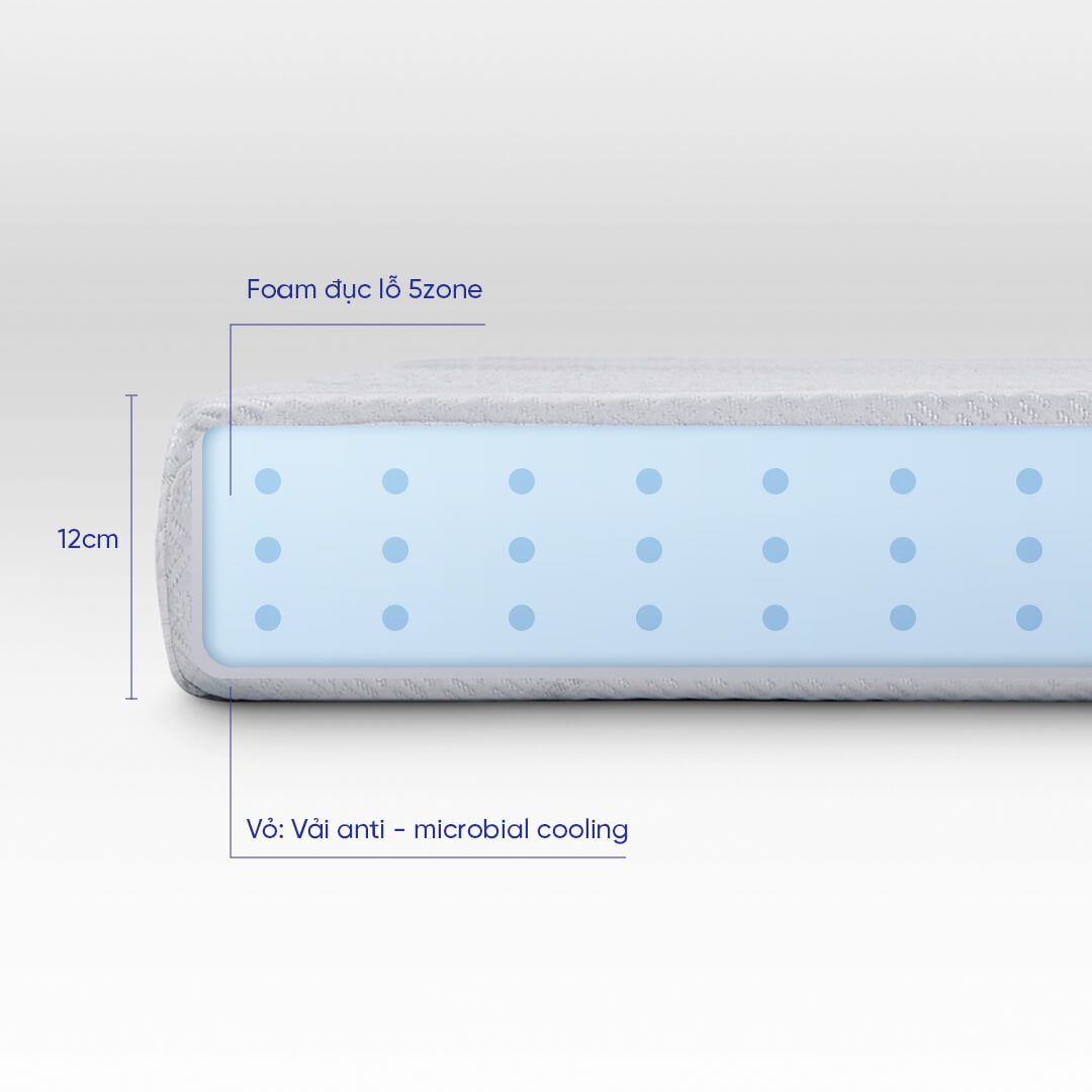 Nệm foam Comfy Cloud 1.0 thoáng khí, đàn hồi cao, kháng khuẩn tốt