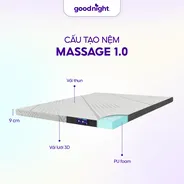 Nệm Foam Goodnight Massage 1.0