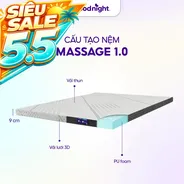 Nệm Foam Goodnight Massage 1.0
