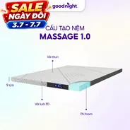 Nệm Foam Goodnight Massage 1.0