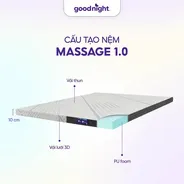 Nệm Foam Goodnight Massage 1.0