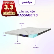 Nệm Foam Goodnight Massage 1.0
