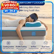 [BST Ngủ Mát] Nệm foam iComfy Coolax đa tầng thoáng mát, massage thư giãn dày 15cm