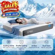 [BST Ngủ Mát] Nệm foam iComfy Coolax Plus Băng Lạnh Đa Tầng Dày 20cm