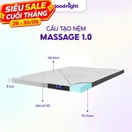 Nệm Foam Goodnight Massage 1.0