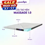 Nệm Foam Goodnight Massage 1.0