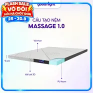 Nệm Foam Goodnight Massage 1.0